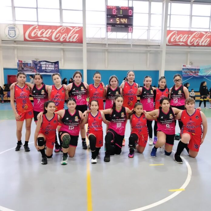 Club Candelas