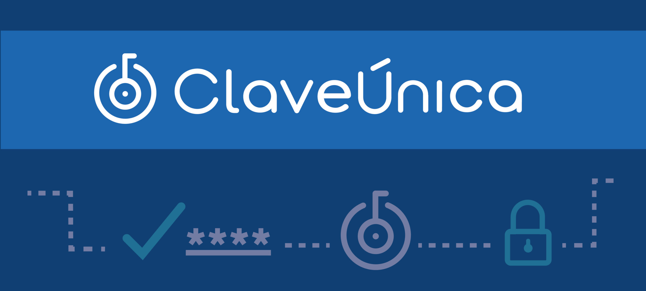 ClaveÚnica suma nuevo sistema para reforzar seguridad